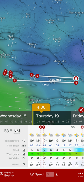 Wetterforecast Für Passage-Planning Bei Hochsee Skipper Training Meilentoern In Kroatien
